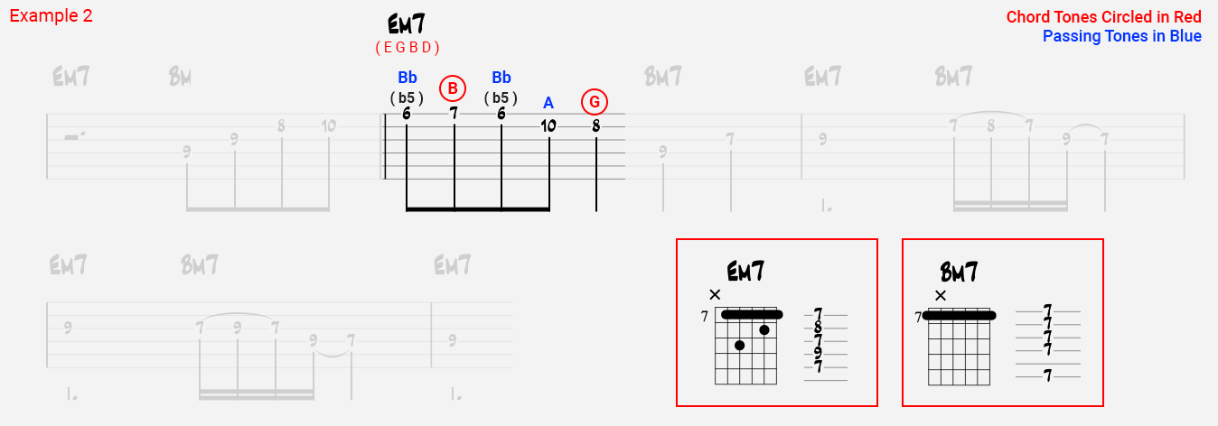 take-five-melody-analysis-example-2-tab